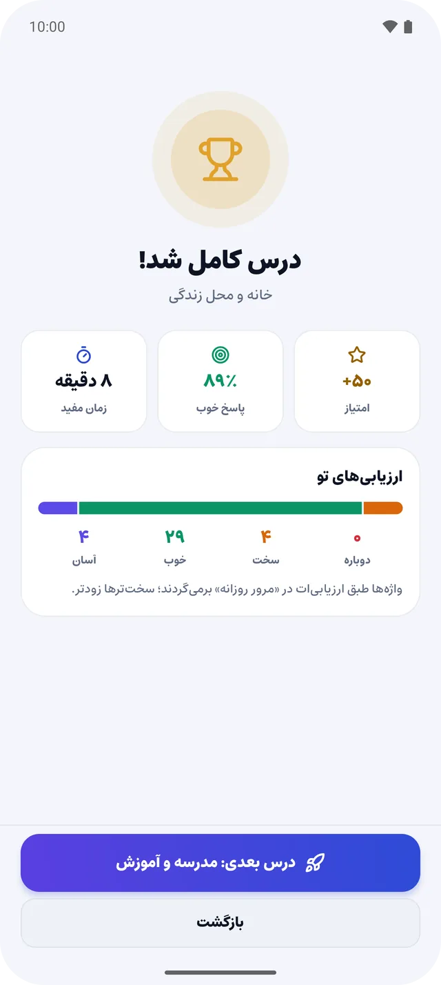 صفحه‌ی درس کامل شد با ۵۰ امتیاز، ۸۹٪ پاسخ خوب و ۸ دقیقه زمان مفید